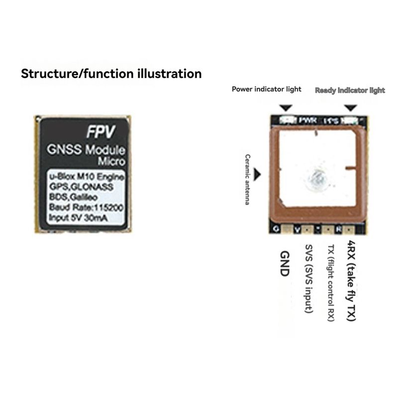 B16C-สำหรับโมดูล GPS RUSHFPV G - Drone Gps Module บทวิจารณ์และราคา