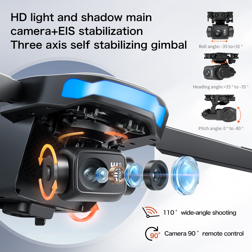 โดรนรุ่นใหม่ S-X1 MAX GPS 8K ร - Drone Gimbal บทวิจารณ์และราคา